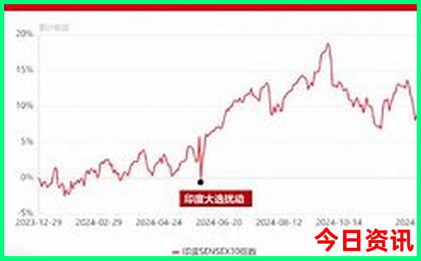吴中旅游必去十大景点